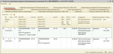 Бухгалтерский учет огнетушителей в организации