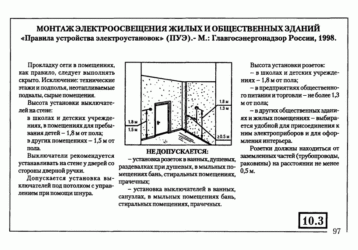 Требования к розеткам по ПУЭ