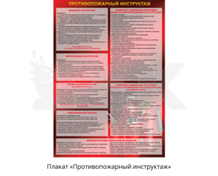 Периодичность вводного противопожарного инструктажа