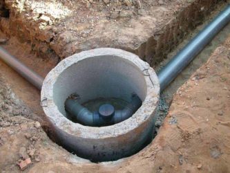 Требования к колодцам водопровода