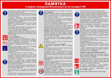 Требования к местам хранения ГСМ