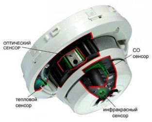 Как работают противопожарные датчики?