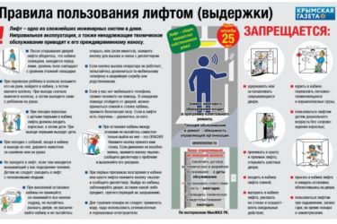 Правила безопасности пользования лифтом