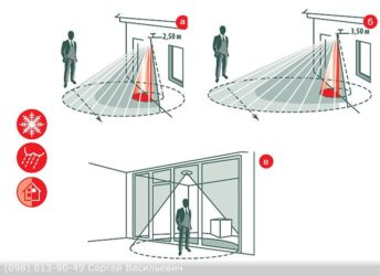 Датчик движения как он работает?