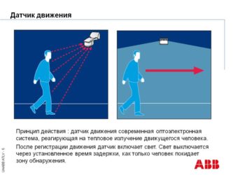 Принцип работы объемного датчика движения