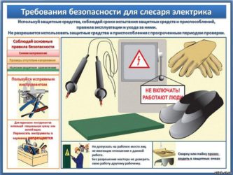 Правила техники безопасности для электрика