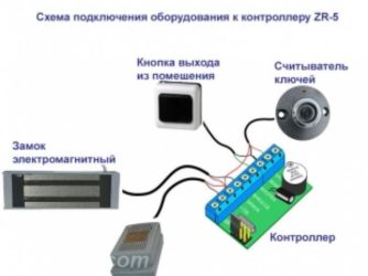 Как подключить магнит на двери?