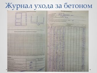 Температурный лист прогрева бетона