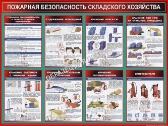 Склад ЛВЖ требования пожарной безопасности