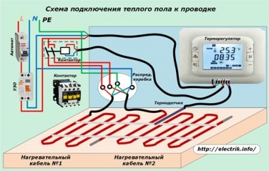 Какой автомат поставить на теплый пол?