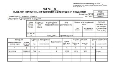 Причины списания калькулятора с бухгалтерского учета