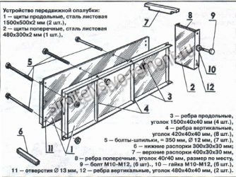 Передвижная опалубка для стен своими руками