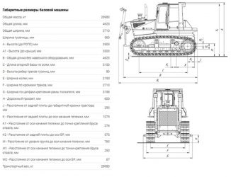 Бульдозер ТМ 10 технические характеристики