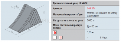 Требования к противооткатным упорам ГОСТ