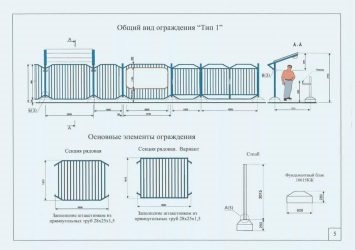 СНИП ограждение территории забор