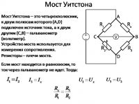 Принцип работы моста уитстона