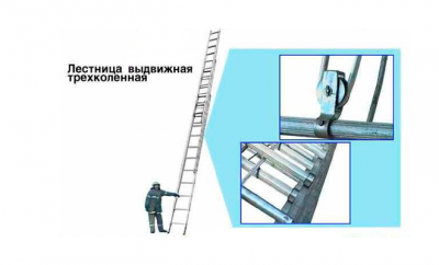 Как устанавливается ручная пожарная трехколенная лестница?