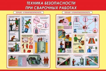 Требования к сварочному посту по пожаробезопасности