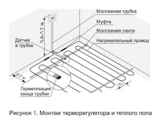 На какой высоте устанавливать терморегулятор теплого пола?