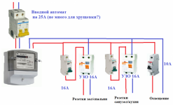 Как выбрать вводной автомат в дом