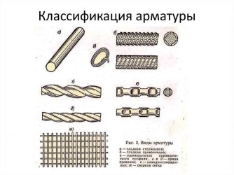 Какие виды арматуры бывают?