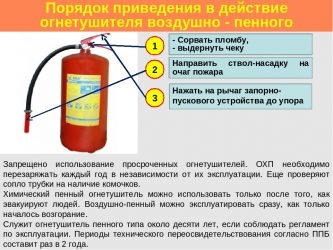 Что делать с просроченным огнетушителем?