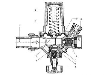 Подпиточный клапан для системы отопления принцип работы