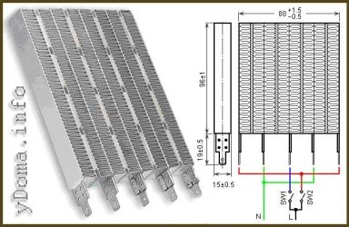 Принцип работы керамического нагревательного элемента