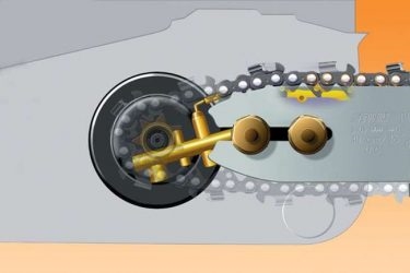 Принцип смазки цепи бензопилы