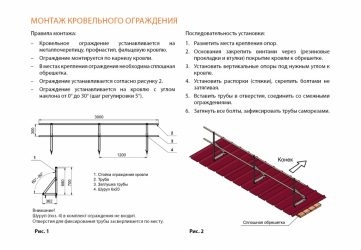 Требования к ограждениям на кровле здания