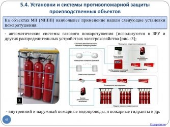 Что входит в систему противопожарной защиты?