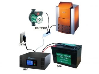 Бесперебойник для котла отопления своими руками