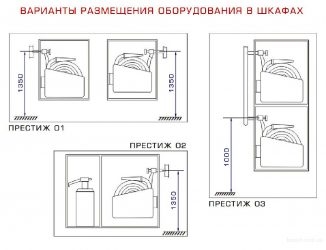 Нормы установки пожарных кранов в здании