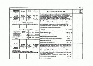 Срок эксплуатации пожарной сигнализации до ее замены