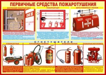 Первичные и вторичные средства пожаротушения