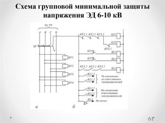 Защита минимального напряжения принцип работы