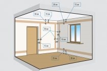 Как правильно проложить электропроводку в квартире