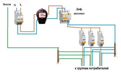 Как правильно установить дифференциальный автомат?