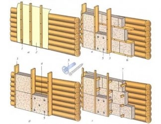 Как правильно утеплить сруб снаружи?