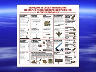 Сроки испытания ПТВ в пожарной охране