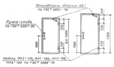 СНИП на установку дверей деревянных