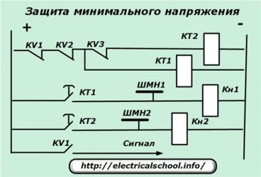 Защита минимального напряжения принцип работы