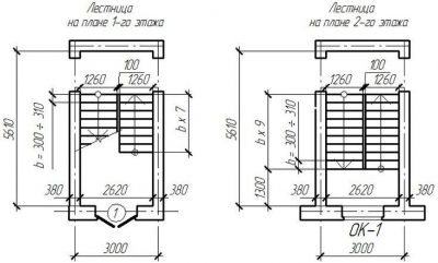 Лестница в плане ГОСТ
