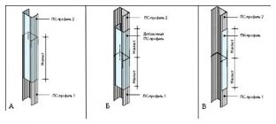 Как удлинить стоечный профиль для гипсокартона