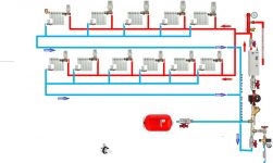 Попутная система отопления двухэтажного дома