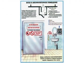 Требования к зарядным помещениям аккумуляторных батарей