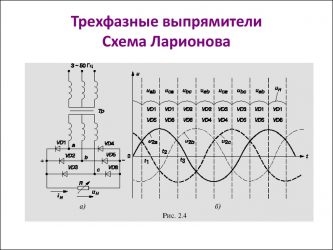 Мост ларионова принцип работы