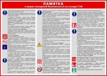 Требования к складу ГСМ на предприятии