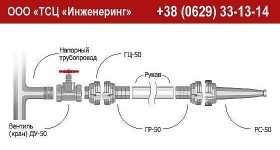 Тип соединения и диаметр внутренних пожарных кранов