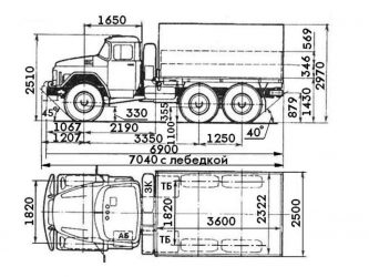 Размер кузова ЗИЛ 131 бортовой